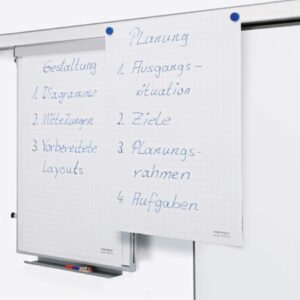 magnetoplan Wand-Flipchart