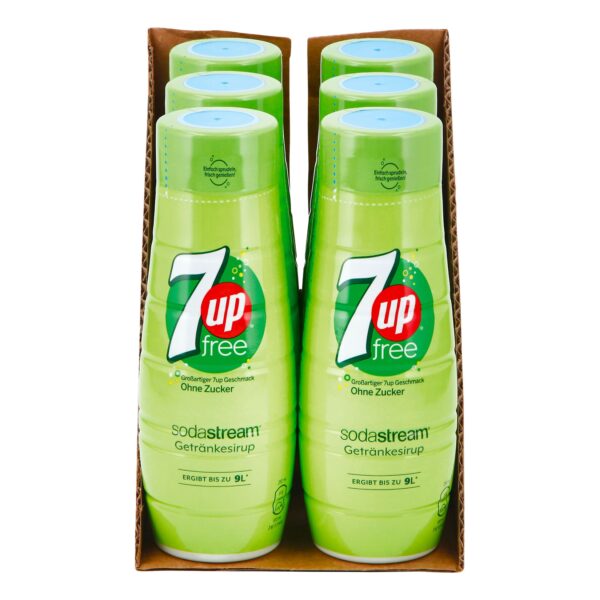 Sodastream Sirup 7up free 0