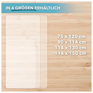 Bodenschutzmatte für Hartböden   Aus recyceltem PET   Transparent