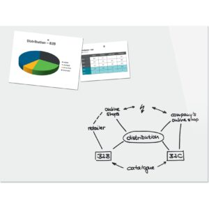 Be!Board Glas Magnettafel Whiteboard reinweiß