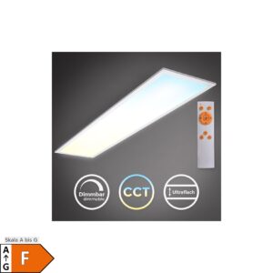 CCT LED Panel