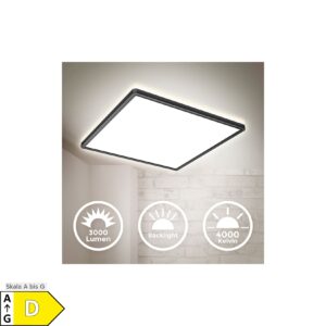 Ultraflaches LED Panel mit LED Backlight